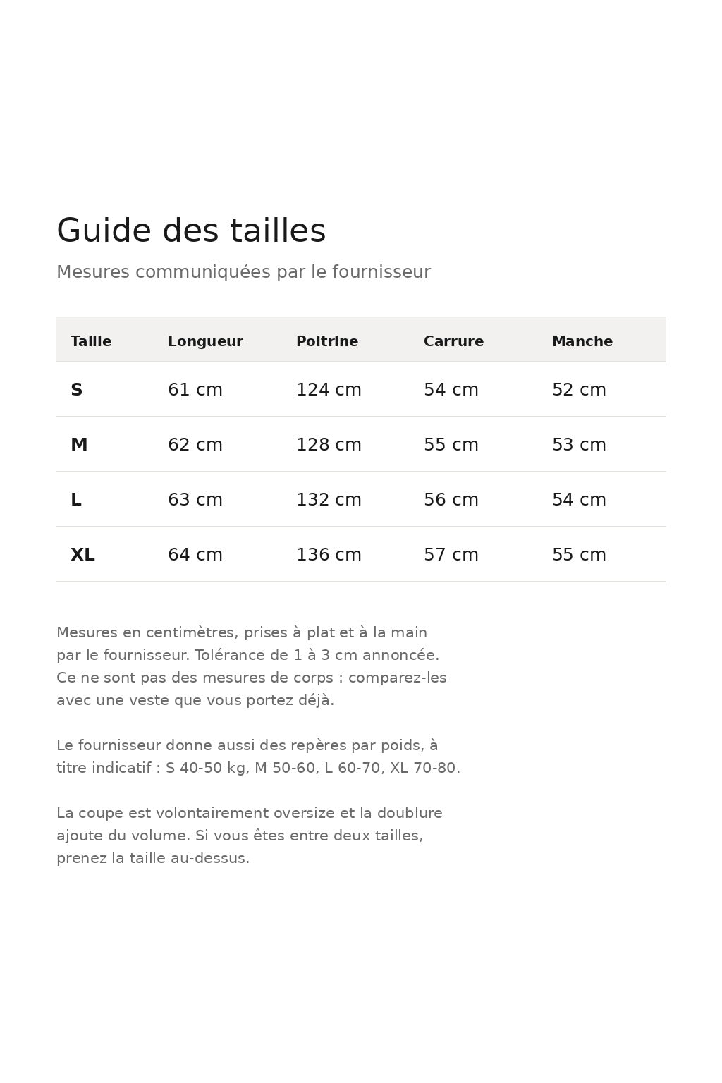 Guide des tailles : mesures à plat communiquées par le fournisseur, du S au XL