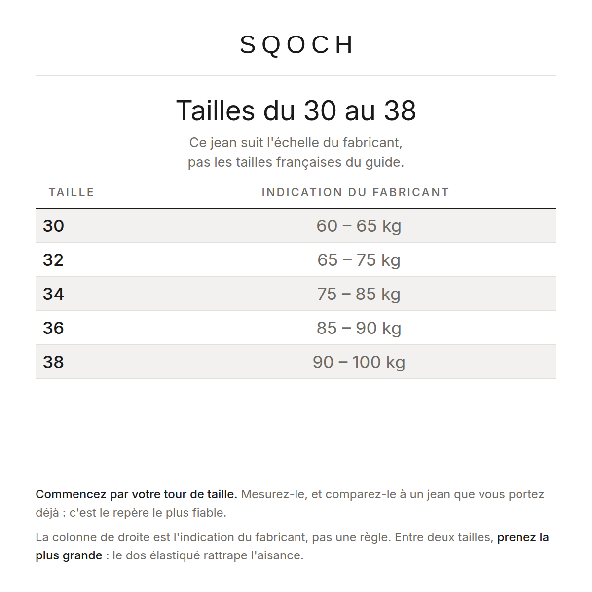 Tailles du 30 au 38 : indication du fabricant par poids, et conseil SQOCH de mesurer son tour de taille.