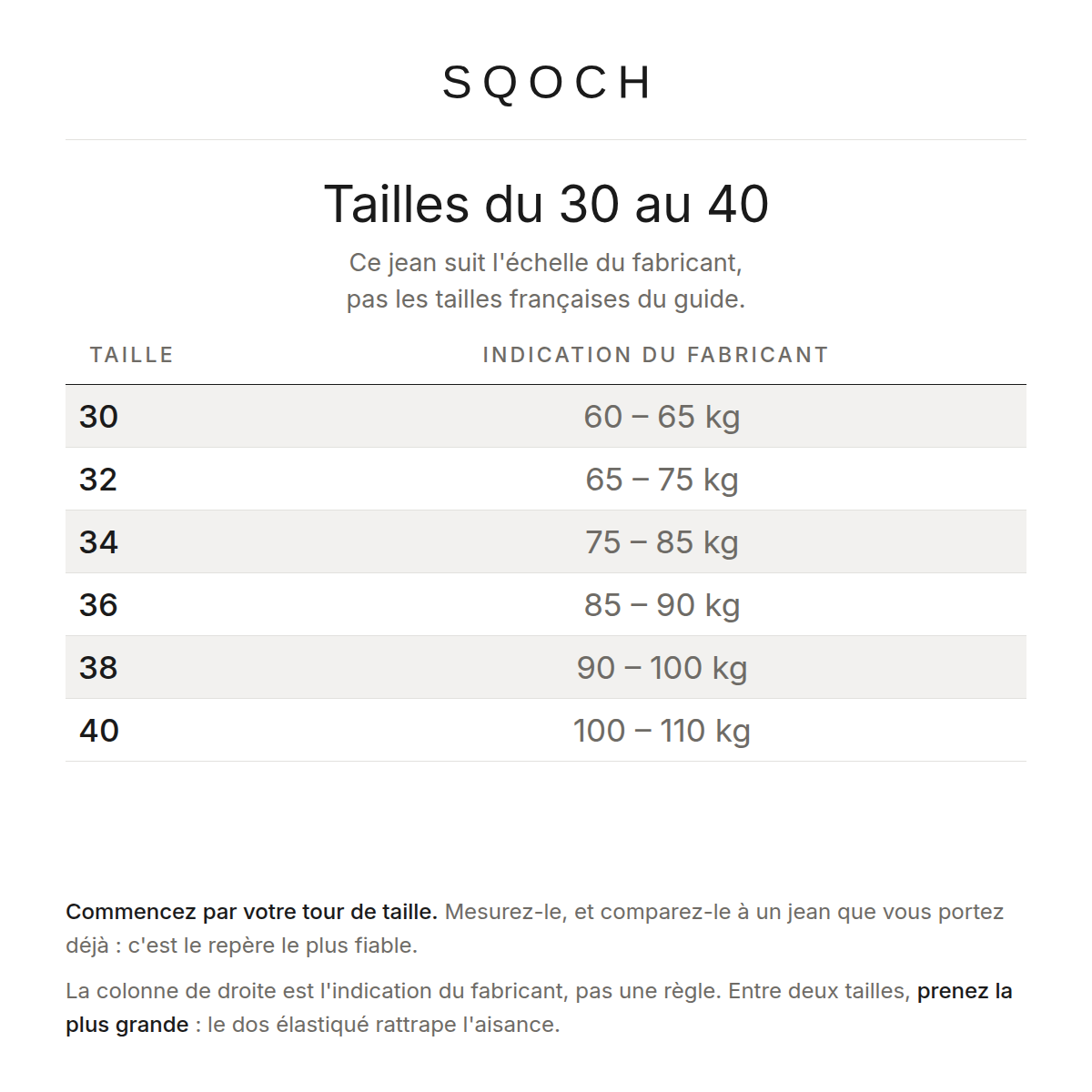 Tailles du 30 au 40 : indication du fabricant par poids, et conseil SQOCH de mesurer son tour de taille.